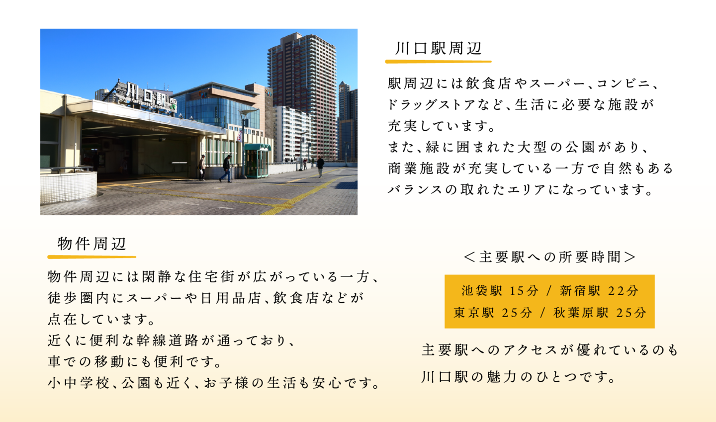 生活しやすい便利な立地♪の説明